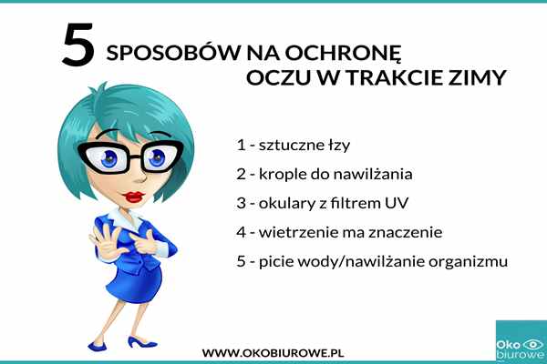 Zima nie sprzyja naszym oczom