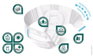 Refundowane pieluchomajtki dla dorosłych MoliCare Premium Elastic